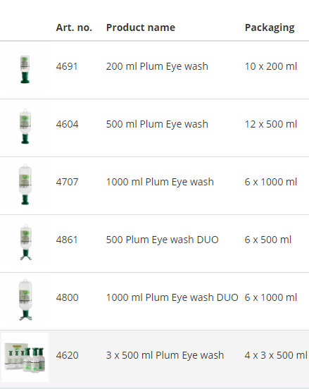 Chai dung dịch rửa mắt Plum